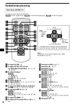 Предварительный просмотр 70 страницы Sony CDX-CA850 Operating Instructions Manual