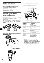 Предварительный просмотр 90 страницы Sony CDX-CA850 Operating Instructions Manual