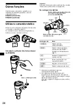 Предварительный просмотр 122 страницы Sony CDX-CA850 Operating Instructions Manual