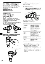 Предварительный просмотр 154 страницы Sony CDX-CA850 Operating Instructions Manual