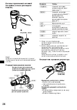 Предварительный просмотр 190 страницы Sony CDX-CA850 Operating Instructions Manual