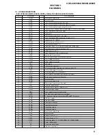 Предварительный просмотр 15 страницы Sony CDX-CA850 Service Manual