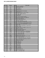 Предварительный просмотр 16 страницы Sony CDX-CA850 Service Manual