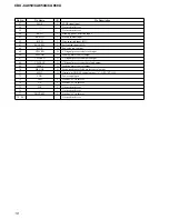 Предварительный просмотр 18 страницы Sony CDX-CA850 Service Manual