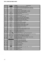 Предварительный просмотр 20 страницы Sony CDX-CA850 Service Manual