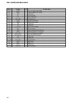 Предварительный просмотр 22 страницы Sony CDX-CA850 Service Manual