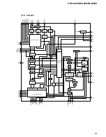 Предварительный просмотр 43 страницы Sony CDX-CA850 Service Manual