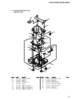 Предварительный просмотр 49 страницы Sony CDX-CA850 Service Manual