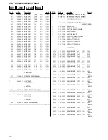 Предварительный просмотр 52 страницы Sony CDX-CA850 Service Manual