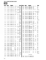 Предварительный просмотр 54 страницы Sony CDX-CA850 Service Manual