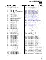 Предварительный просмотр 55 страницы Sony CDX-CA850 Service Manual