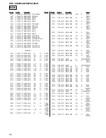 Предварительный просмотр 56 страницы Sony CDX-CA850 Service Manual