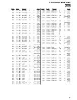 Предварительный просмотр 57 страницы Sony CDX-CA850 Service Manual