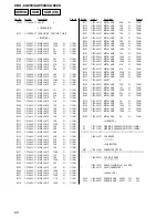 Предварительный просмотр 60 страницы Sony CDX-CA850 Service Manual