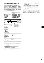 Предварительный просмотр 37 страницы Sony CDX-CA890X Operating Instructions Manual