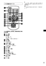 Предварительный просмотр 61 страницы Sony CDX-CA890X Operating Instructions Manual