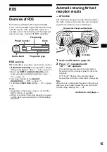 Preview for 15 page of Sony CDX-CA900 Operating Instructions Manual