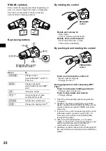 Preview for 20 page of Sony CDX-CA900 Operating Instructions Manual