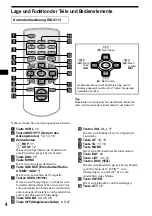 Preview for 36 page of Sony CDX-CA900 Operating Instructions Manual