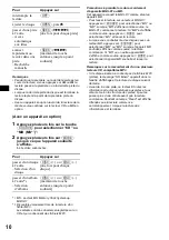 Preview for 76 page of Sony CDX-CA900 Operating Instructions Manual