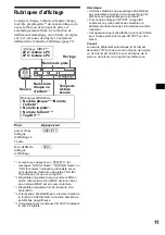 Preview for 77 page of Sony CDX-CA900 Operating Instructions Manual