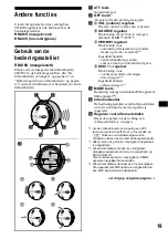 Preview for 151 page of Sony CDX-CA900 Operating Instructions Manual