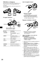 Preview for 152 page of Sony CDX-CA900 Operating Instructions Manual