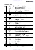 Preview for 13 page of Sony CDX-CA900 Service Manual