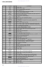 Preview for 14 page of Sony CDX-CA900 Service Manual