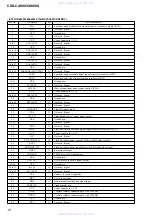 Preview for 16 page of Sony CDX-CA900 Service Manual