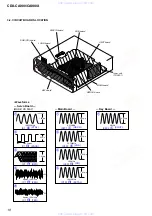 Preview for 18 page of Sony CDX-CA900 Service Manual