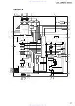 Preview for 35 page of Sony CDX-CA900 Service Manual