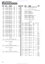 Preview for 44 page of Sony CDX-CA900 Service Manual