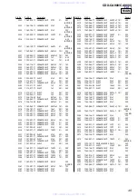 Preview for 45 page of Sony CDX-CA900 Service Manual