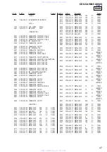 Preview for 47 page of Sony CDX-CA900 Service Manual