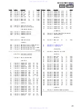 Preview for 49 page of Sony CDX-CA900 Service Manual