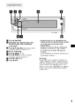 Предварительный просмотр 33 страницы Sony CDX-CA900X - Fm/am Compact Disc Player Operating Instructions Manual