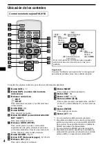 Предварительный просмотр 60 страницы Sony CDX-CA900X - Fm/am Compact Disc Player Operating Instructions Manual