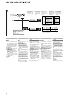 Предварительный просмотр 6 страницы Sony CDX CDX-GT210 Service Manual