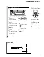 Предварительный просмотр 7 страницы Sony CDX CDX-GT210 Service Manual