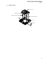 Предварительный просмотр 13 страницы Sony CDX CDX-GT210 Service Manual