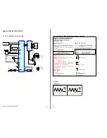 Предварительный просмотр 18 страницы Sony CDX CDX-GT210 Service Manual