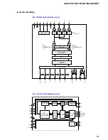 Предварительный просмотр 25 страницы Sony CDX CDX-GT210 Service Manual