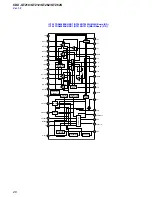 Предварительный просмотр 26 страницы Sony CDX CDX-GT210 Service Manual