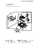 Предварительный просмотр 31 страницы Sony CDX CDX-GT210 Service Manual