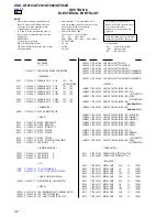 Предварительный просмотр 32 страницы Sony CDX CDX-GT210 Service Manual