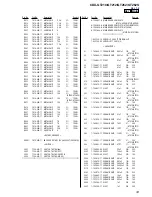 Предварительный просмотр 33 страницы Sony CDX CDX-GT210 Service Manual