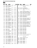 Предварительный просмотр 34 страницы Sony CDX CDX-GT210 Service Manual