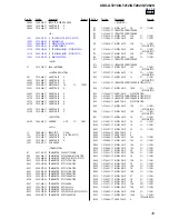 Предварительный просмотр 35 страницы Sony CDX CDX-GT210 Service Manual