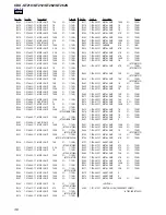 Предварительный просмотр 36 страницы Sony CDX CDX-GT210 Service Manual